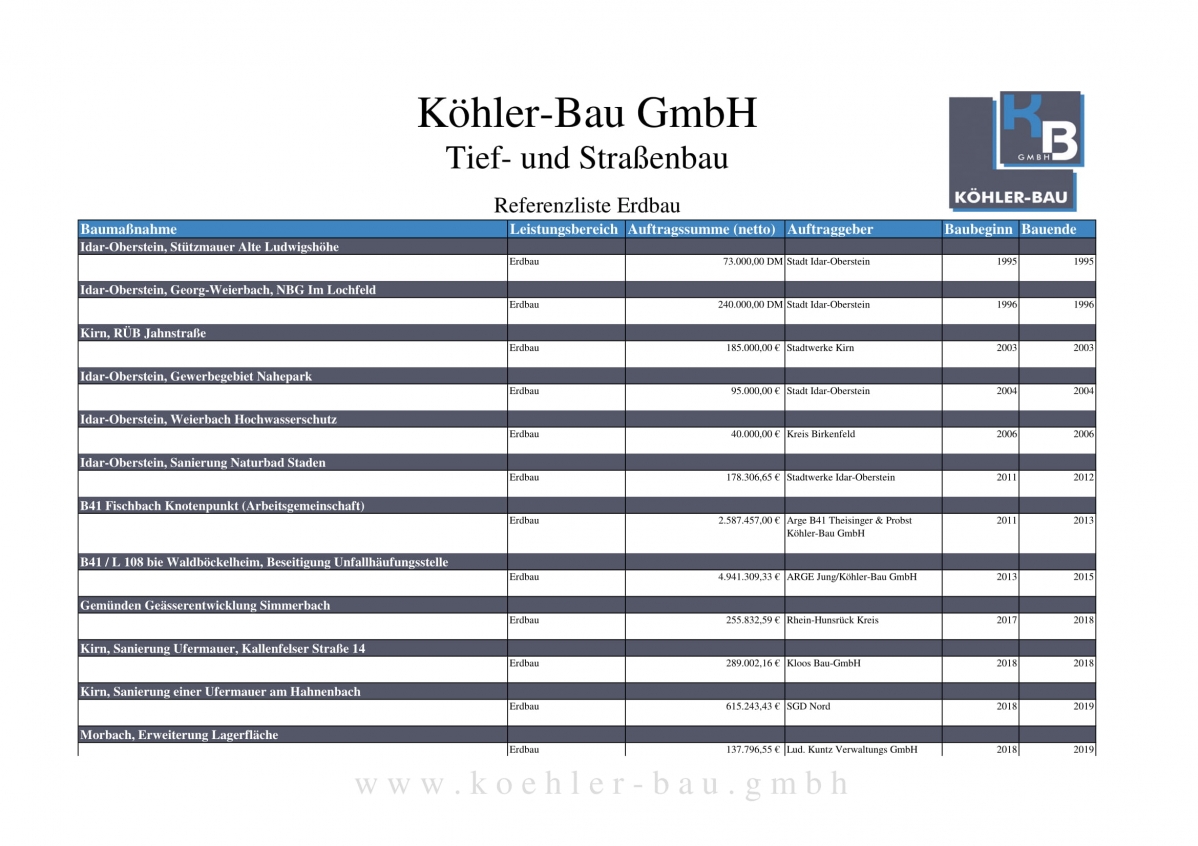 Referenzliste_koehler-bau_Erdbau-01