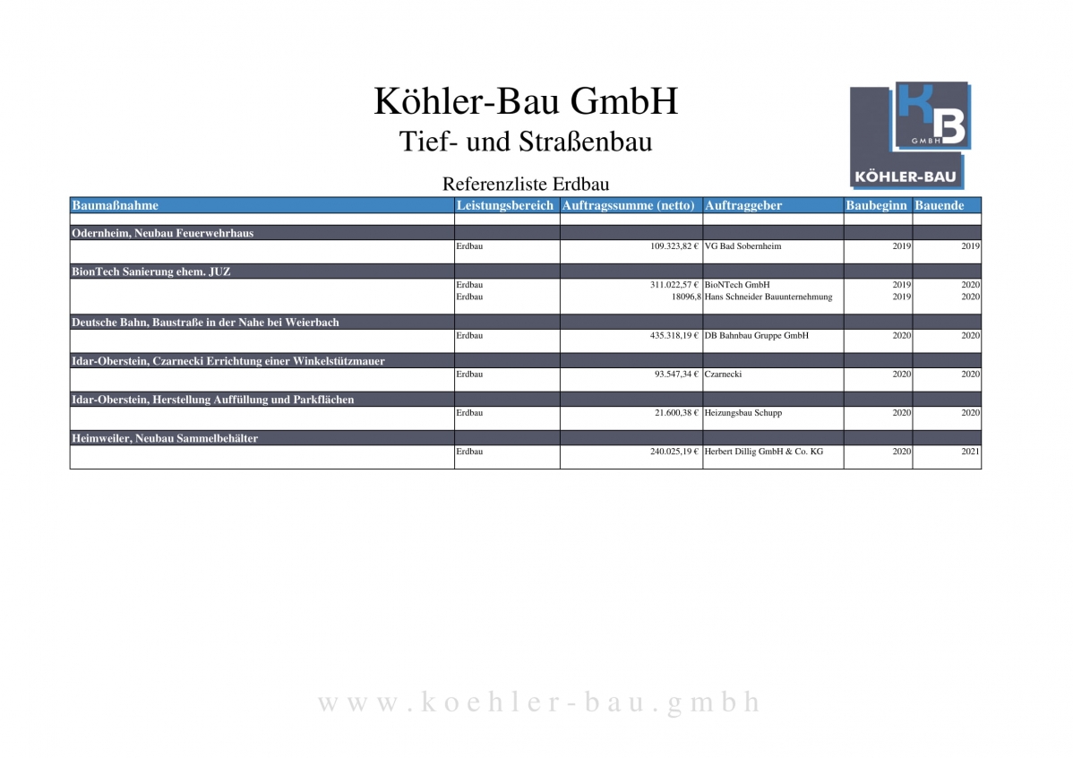 Referenzliste_koehler-bau_Erdbau-02