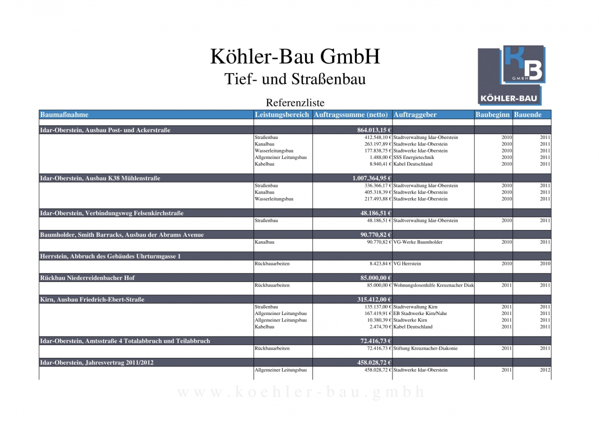 Referenzliste_koehler-bau_gesamt-10
