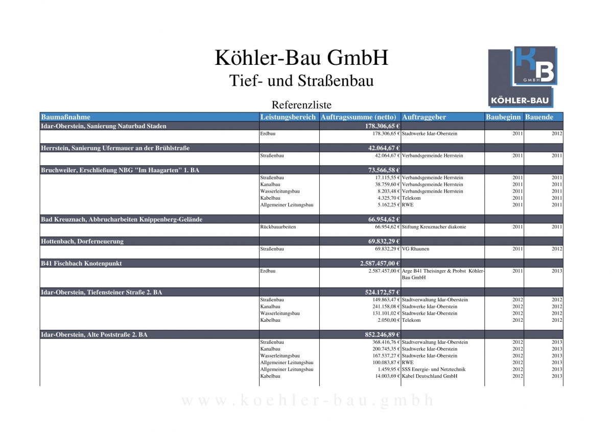 Referenzliste_koehler-bau_gesamt-11