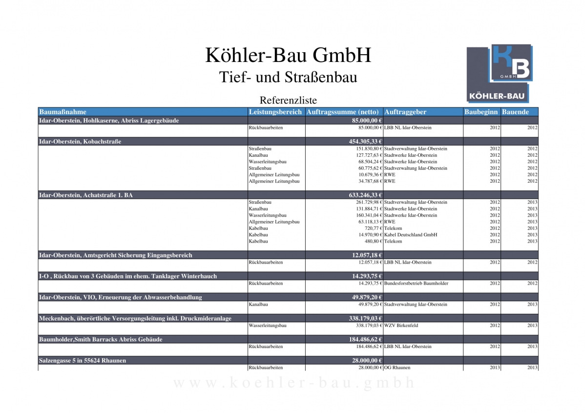 Referenzliste_koehler-bau_gesamt-12