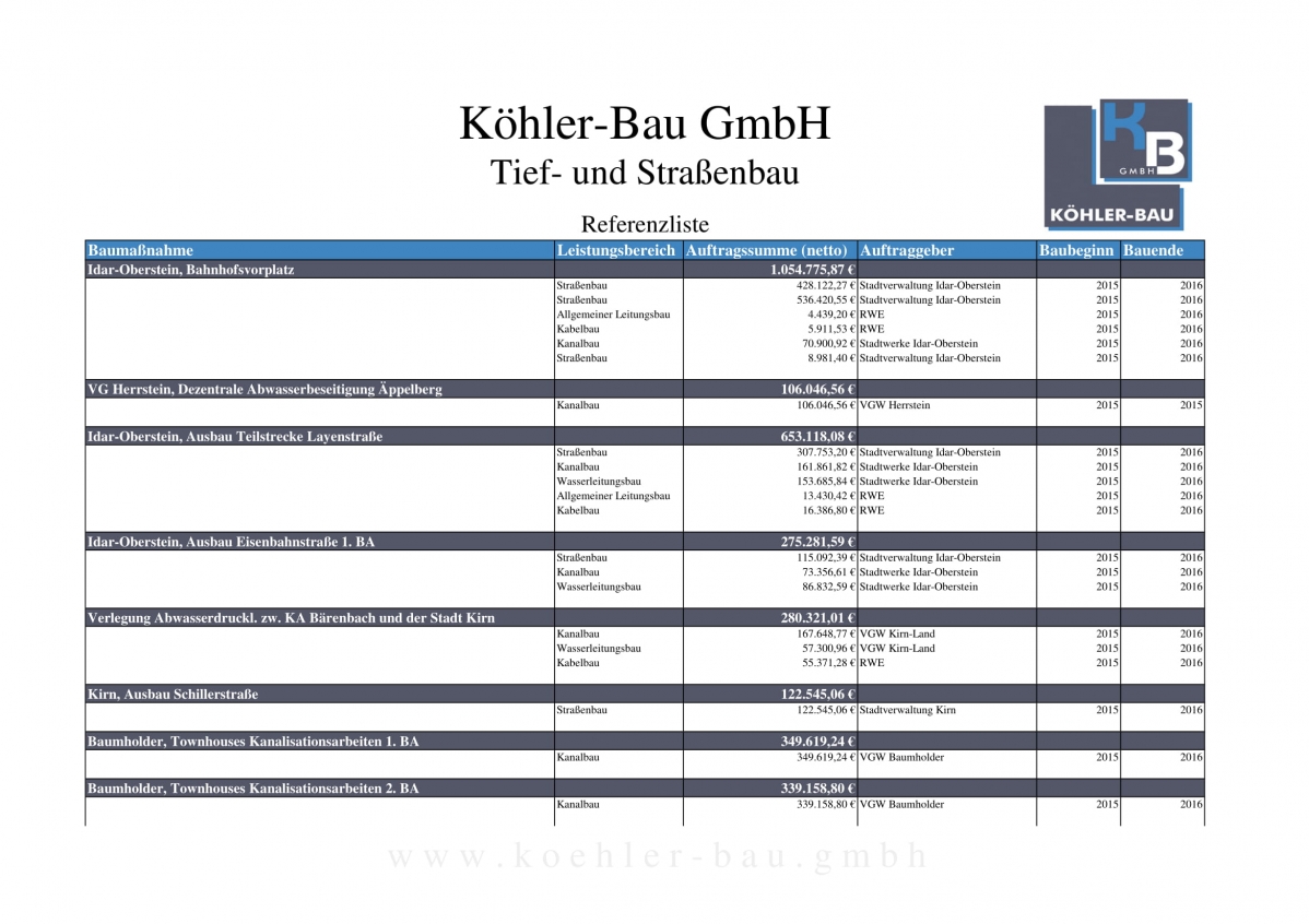 Referenzliste_koehler-bau_gesamt-15
