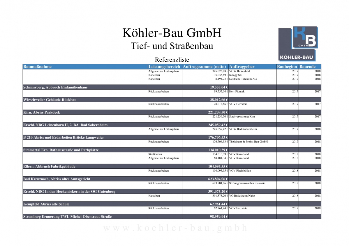 Referenzliste_koehler-bau_gesamt-18