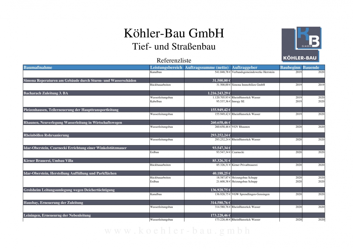 Referenzliste_koehler-bau_gesamt-21