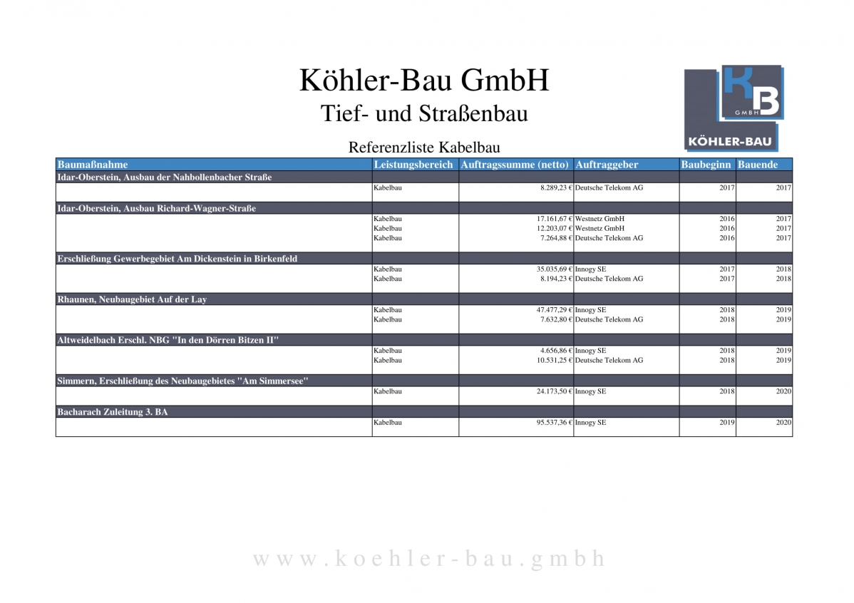 Referenzliste_koehler-bau_Kabelbau-03